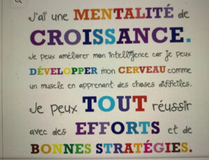 La mentalité de croissance est un processuscomprendre l'état d'esprit de croissance pour entreprendre