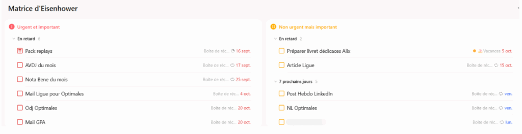 Capture d'écran de la matrice d'Eisenhower de Nathalie Bagadey - octobre 2025 - panne planification leçon optimisme